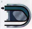 Peristaltic Pump Motion - How it Works