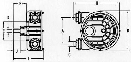 IP Dimensional Specs